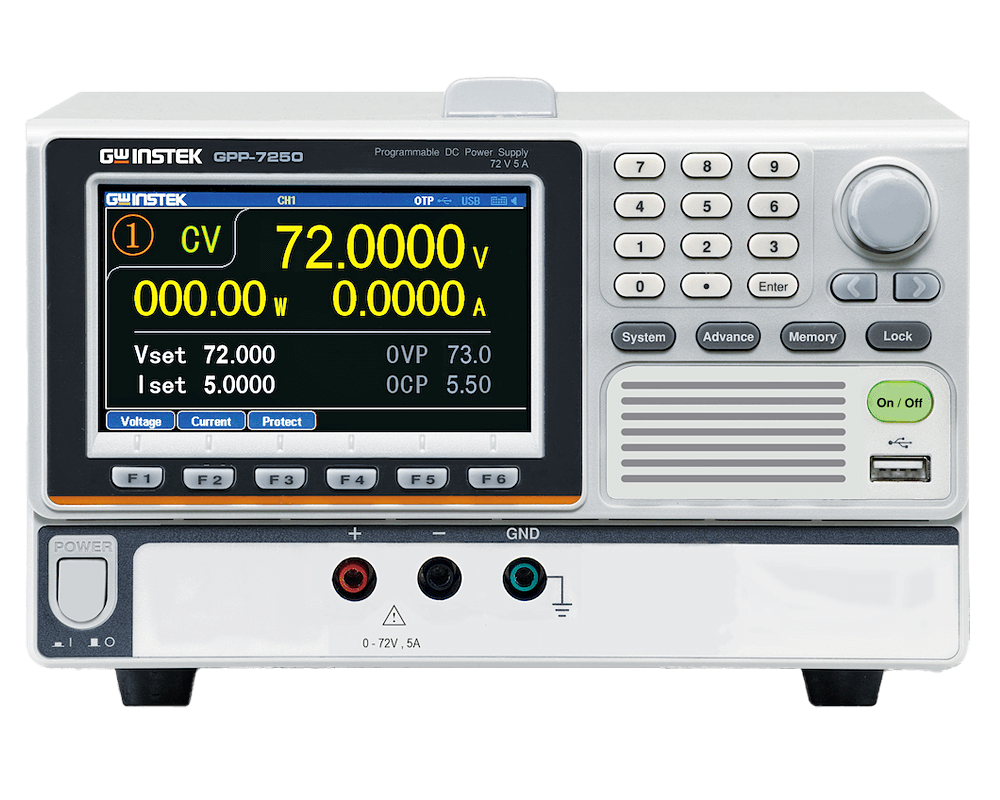 GPP-7250